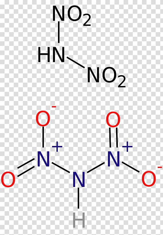 Uracil Janus kinase 2 Janus kinase inhibitor Enzyme inhibitor Structural formula, titou transparent background PNG clipart