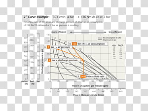 Line Angle Diagram, line transparent background PNG clipart thumbnail