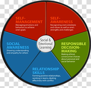 Brand Font, others transparent background PNG clipart thumbnail