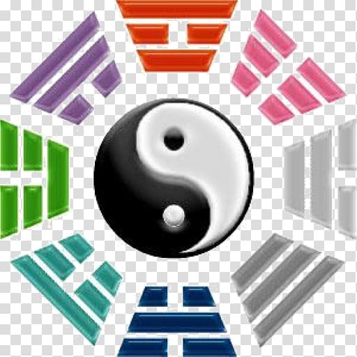 Taoist Feng Shui: The Ancient Roots of the Chinese Art of Placement Ripley-Grier Studios Living room Bagua, Fengshui transparent background PNG clipart