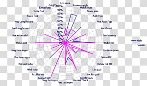 Line Point Diagram Angle, line transparent background PNG clipart thumbnail