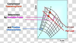 Line Point Angle, line transparent background PNG clipart thumbnail