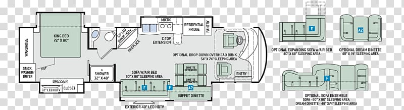 Thor Motor Coach Campervans Motorhome Floor plan General R.V. Center, Inc., Panic Attack transparent background PNG clipart