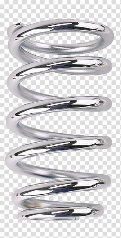 Car Coil spring Coilover, car transparent background PNG clipart