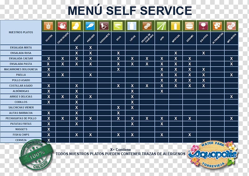 Torrevieja Aquopolis Allergen Menu Self-service, Menu transparent background PNG clipart