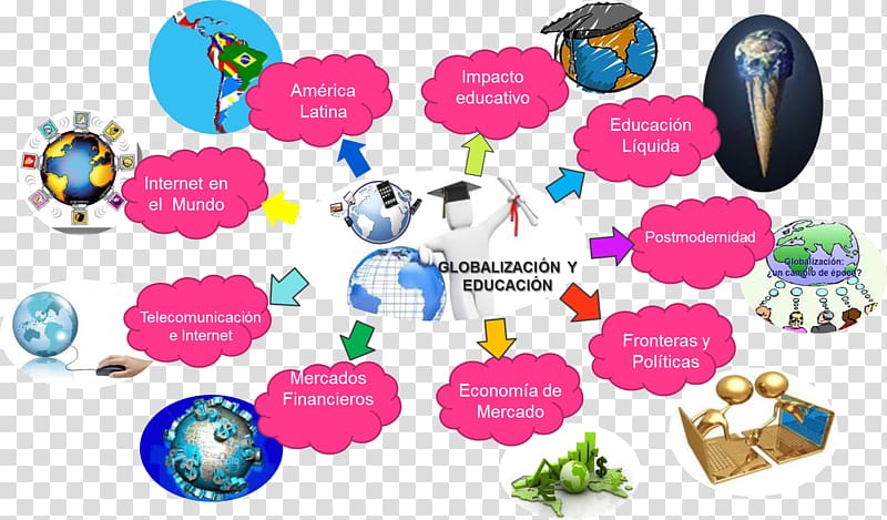 Education Globalization School Technology, escenario transparent background PNG clipart