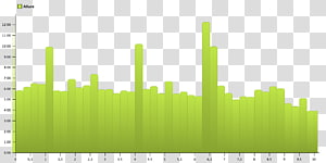 Line Energy Angle, line transparent background PNG clipart thumbnail