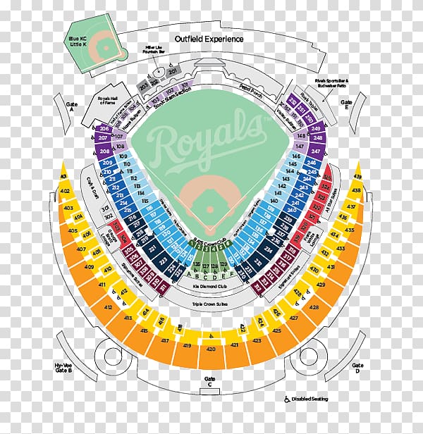 Kauffman Stadium Kansas City Royals Kauffman Center for the Performing ...