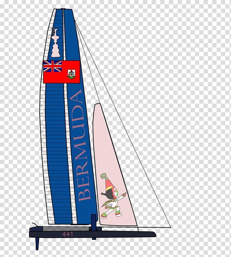 Sailing Scow Keelboat Mast, American Cup transparent background PNG clipart