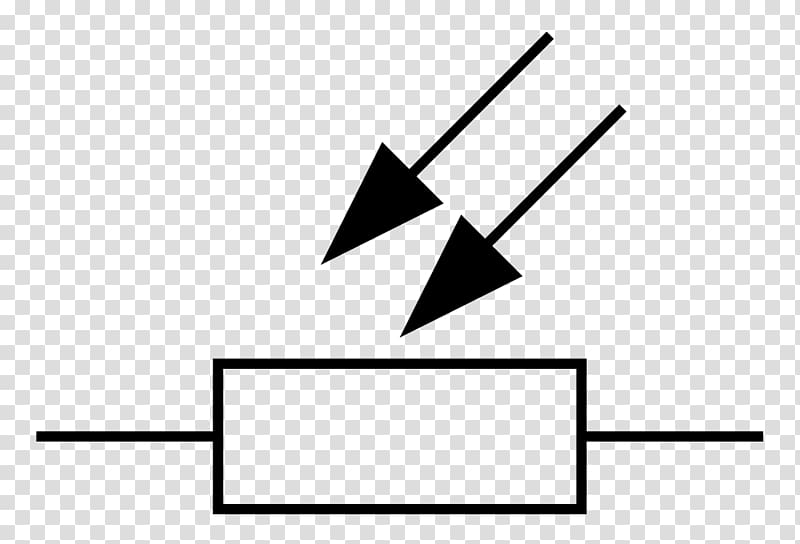 Light resistor Electrical resistance and conductance Symbol Electricity, light transparent background PNG clipart