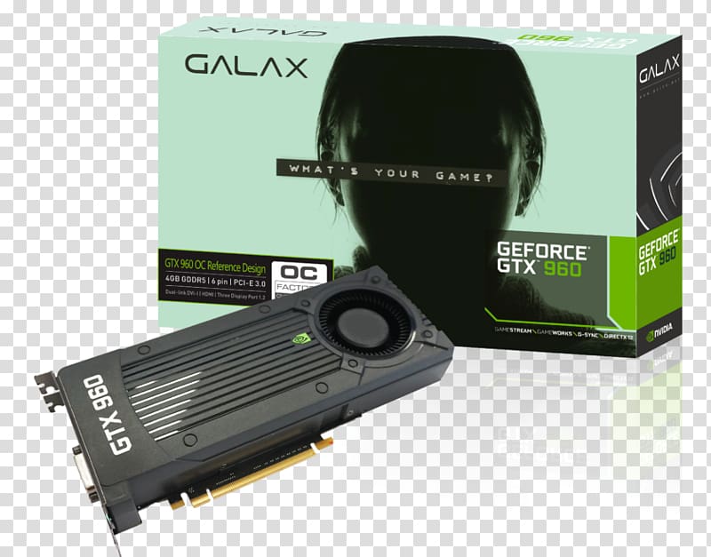 Graphics Cards & Video Adapters NVIDIA GeForce GTX 960 GDDR5 SDRAM, reference box transparent background PNG clipart