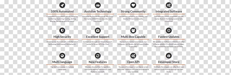 Brand Technology, technology transparent background PNG clipart