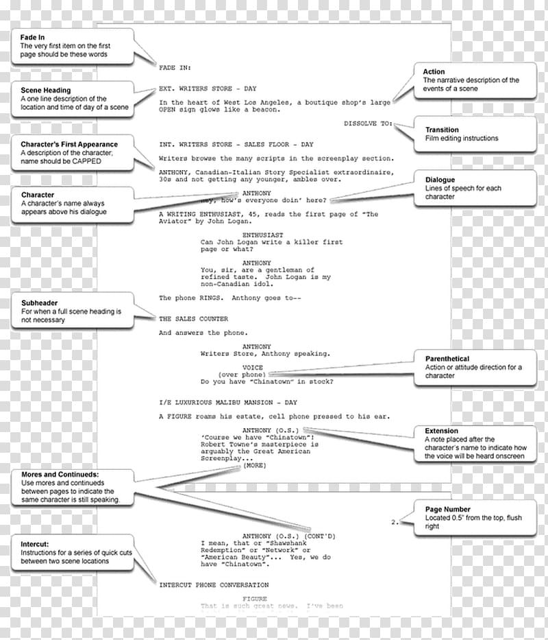 screenplay-screenwriting-template-script-breakdown-film-maker