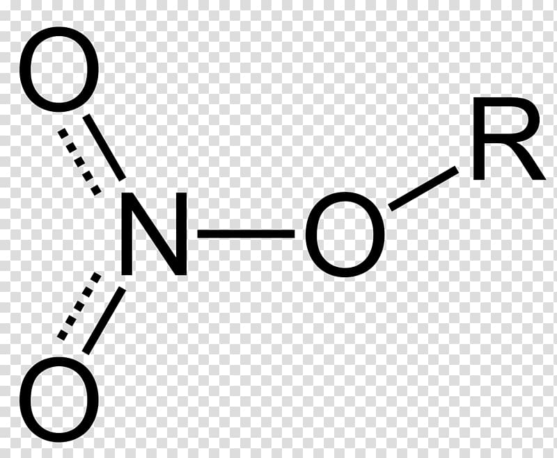 Phosphoric acid Organic chemistry Ester, others transparent background PNG clipart