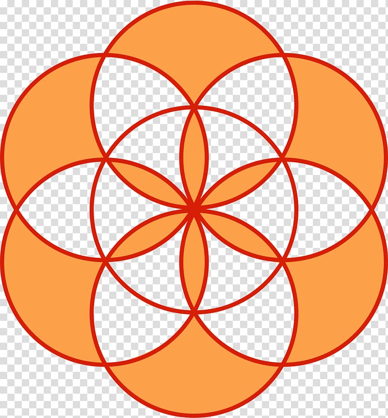 Overlapping circles grid Geometry Mathematics Concentric objects, circle transparent background PNG clipart