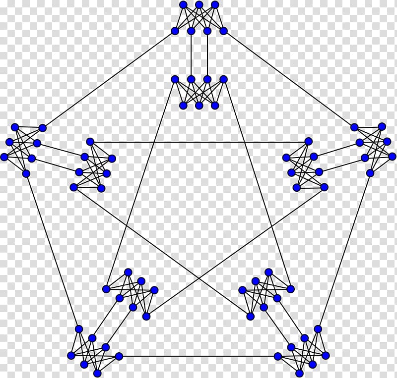 National Center for State Courts SquareNode Meredith graph UNICEF, others transparent background PNG clipart