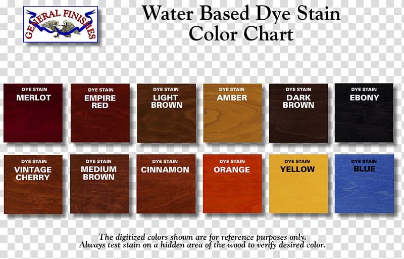 Varnish Wood stain Wood finishing Dye Color chart, color halo staining transparent background PNG clipart
