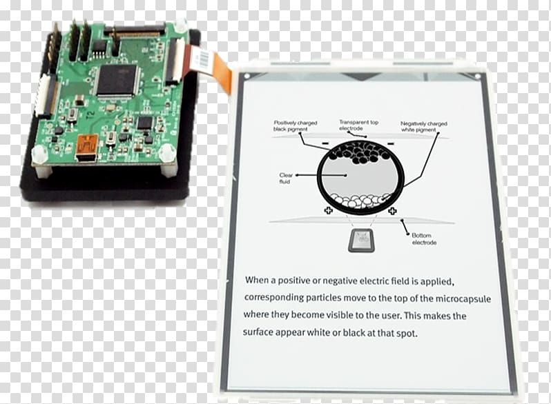 Electronic paper Display device Electronics Accessory Electricity, e-ink tablet transparent background PNG clipart