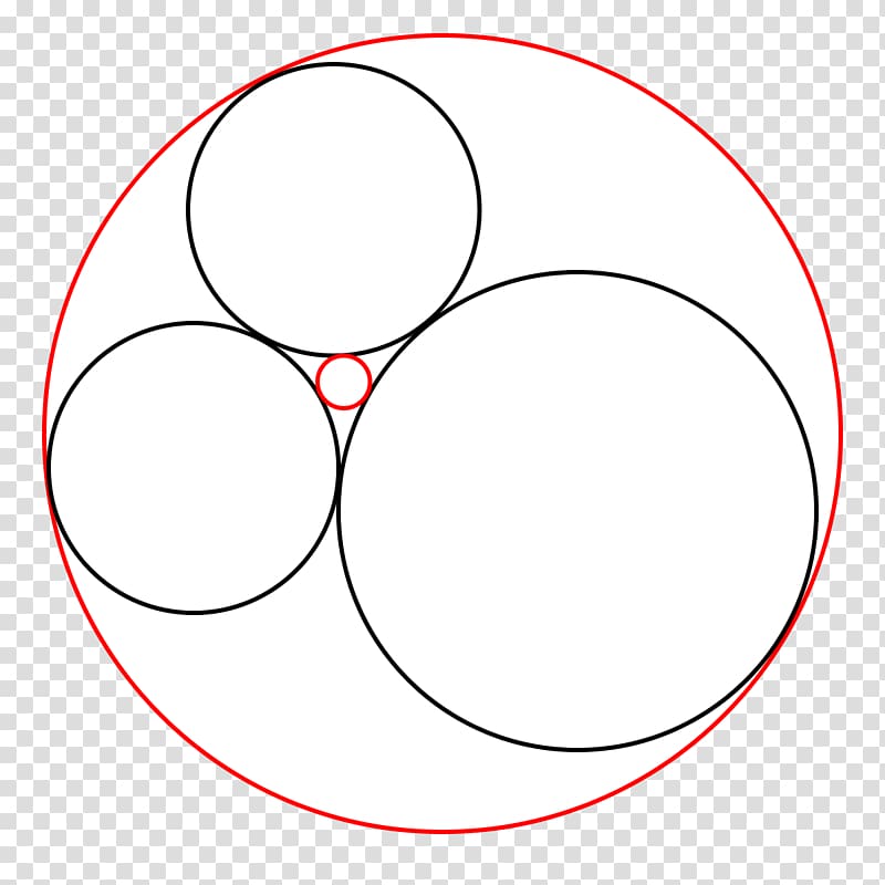 Tangent circles Point Angle, circle transparent background PNG clipart