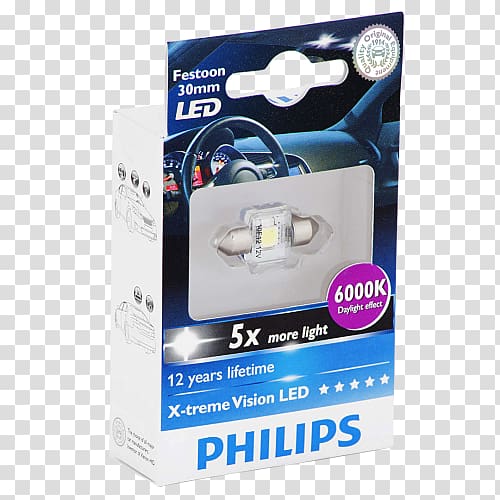 Incandescent light bulb Philips Light-emitting diode Car, light transparent background PNG clipart