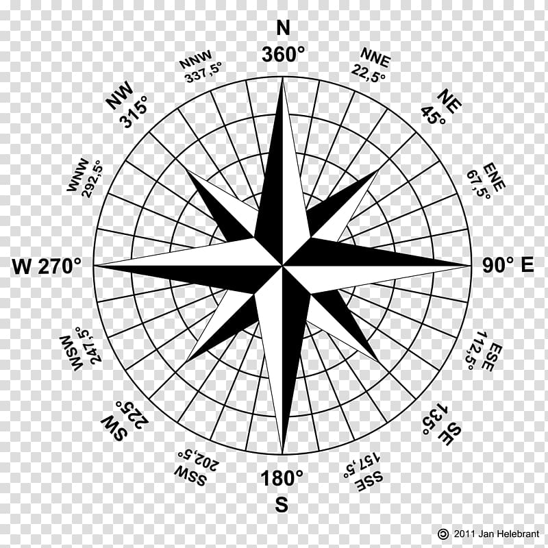 Wind rose Compass rose Points of the compass, compas rose wid transparent background PNG clipart