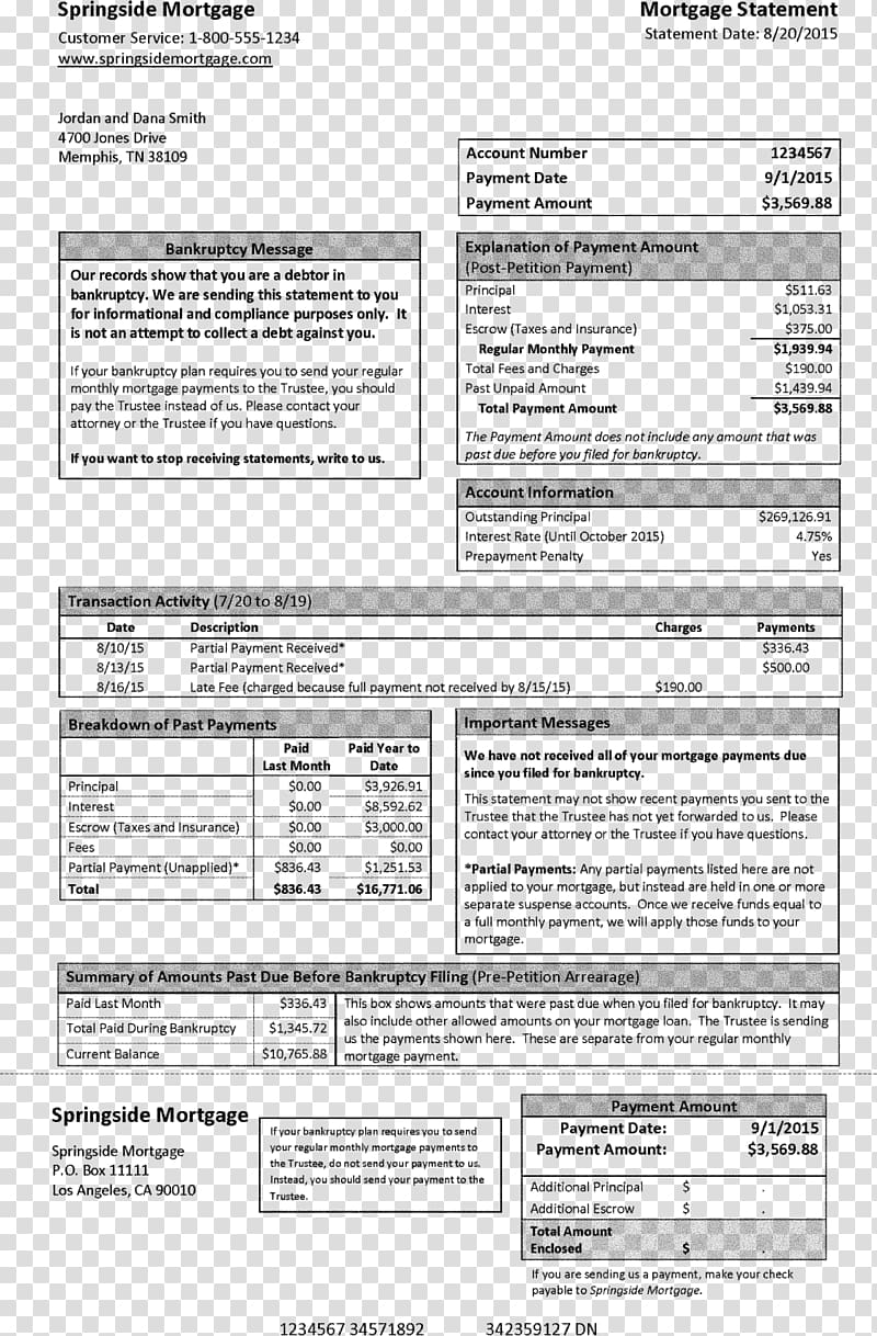 Federal Register Document Consumer Financial Protection Bureau Contract Form I-94, Hud1 Settlement Statement transparent background PNG clipart