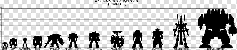 Warhammer 40,000 Warhammer Fantasy Battle Space Marines Ork Tau, to stand army posture transparent background PNG clipart