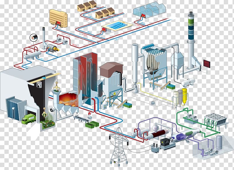 Landfill Incineration Waste Recycling, oven transparent background PNG clipart