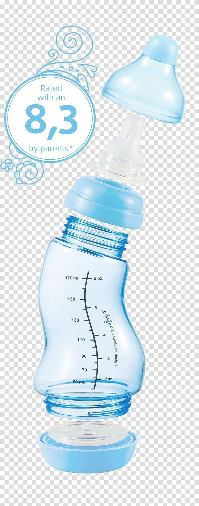 Baby Bottles Plastic bottle Water Bottles Infant, baby bottle transparent background PNG clipart
