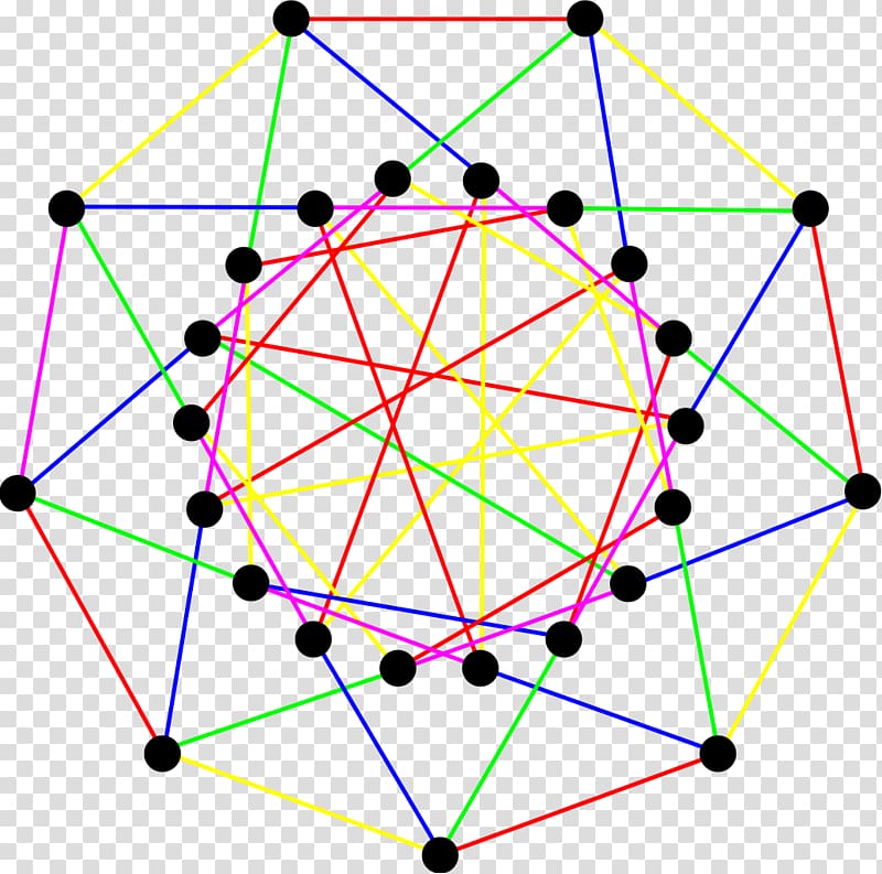 Graph theory Triangle Symmetric graph Edge-transitive graph, graph coloring transparent background PNG clipart