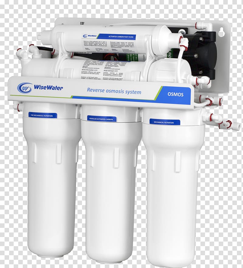 Water Reverse osmosis Pressure System, water transparent background PNG clipart