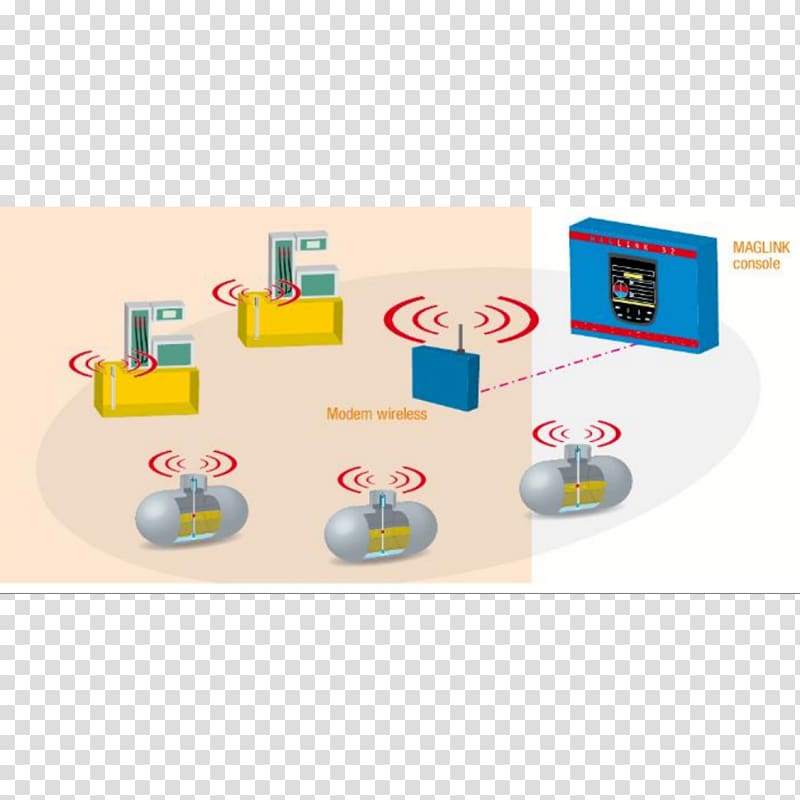 Tokheim India Pvt. Ltd. Space probe Bubble Levels, others transparent background PNG clipart