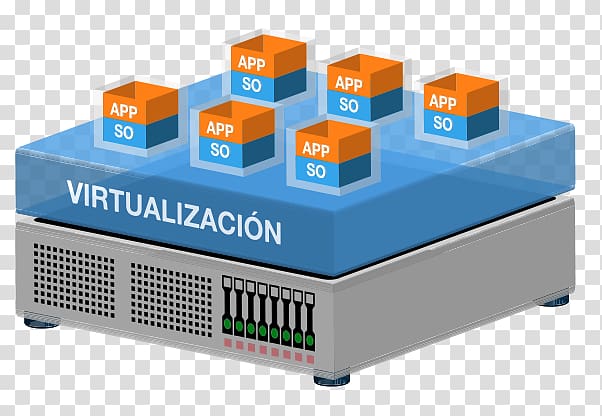 Virtualization Virtual machine Virtual private server Computer Servers , Virtualization transparent background PNG clipart