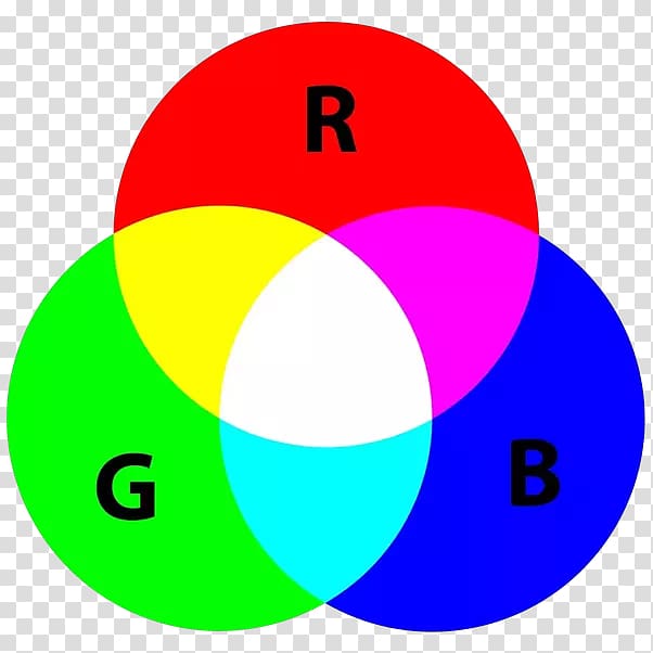 Light RGB color model RGB color space, light transparent background PNG clipart