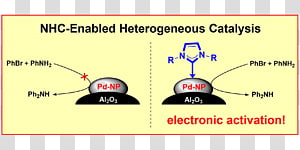 Brand Line Point Angle, line transparent background PNG clipart thumbnail