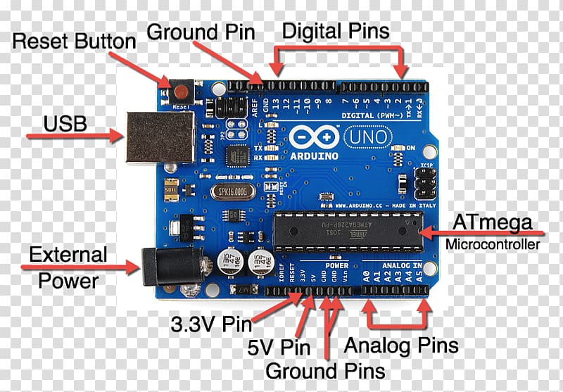 Arduino Uno ATmega328 Single-board microcontroller, others transparent background PNG clipart