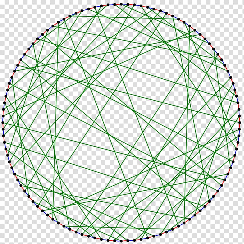 Ljubljana graph Cubic graph Semi-symmetric graph Hamiltonian path, Mathematics transparent background PNG clipart