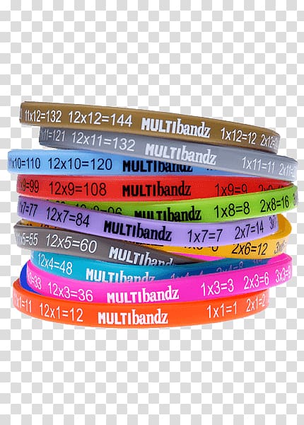 Multiplication table Mathematics Bracelet Wristband, school time table transparent background PNG clipart