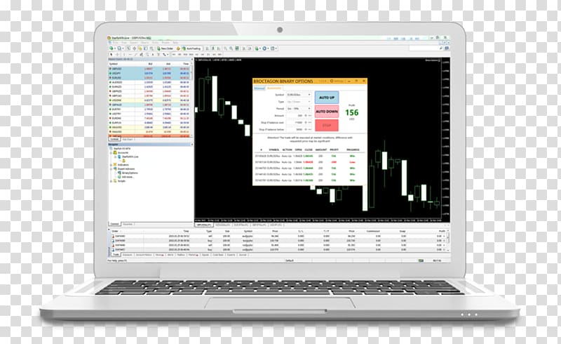 MetaTrader 4 Netbook Foreign Exchange Market, others transparent background PNG clipart