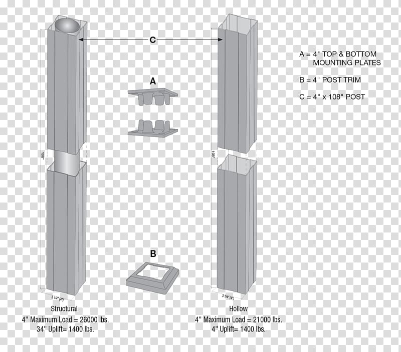 Column Building Porch Handrail Structure, column transparent background PNG clipart