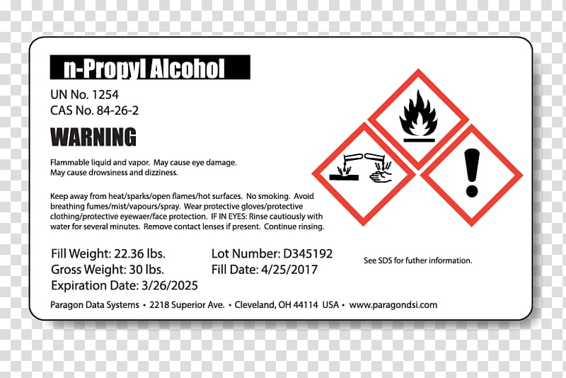 Paper Globally Harmonized System of Classification and Labelling of Chemicals Hazard Communication Standard Safety data sheet, GHS transparent background PNG clipart