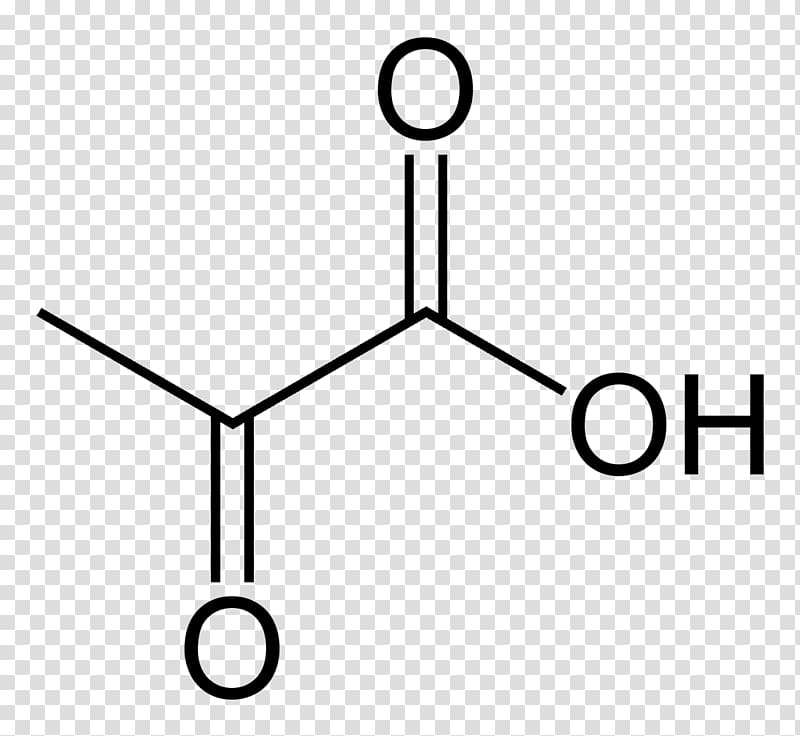 Acetic acid Oxalic acid Carboxylic acid Chemical compound, formula transparent background PNG clipart