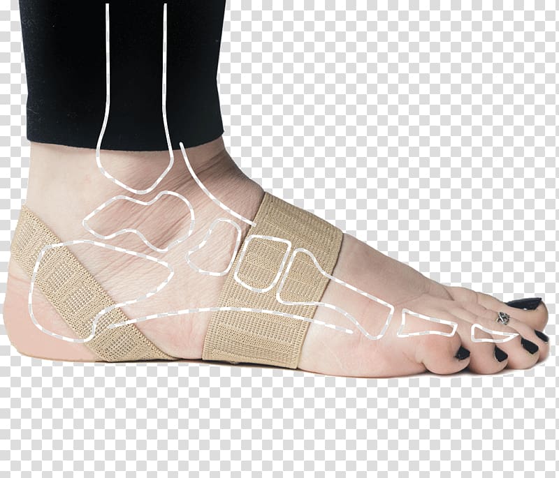 Foot Ankle Shoe insert Plantar fasciitis Sprain, others transparent background PNG clipart
