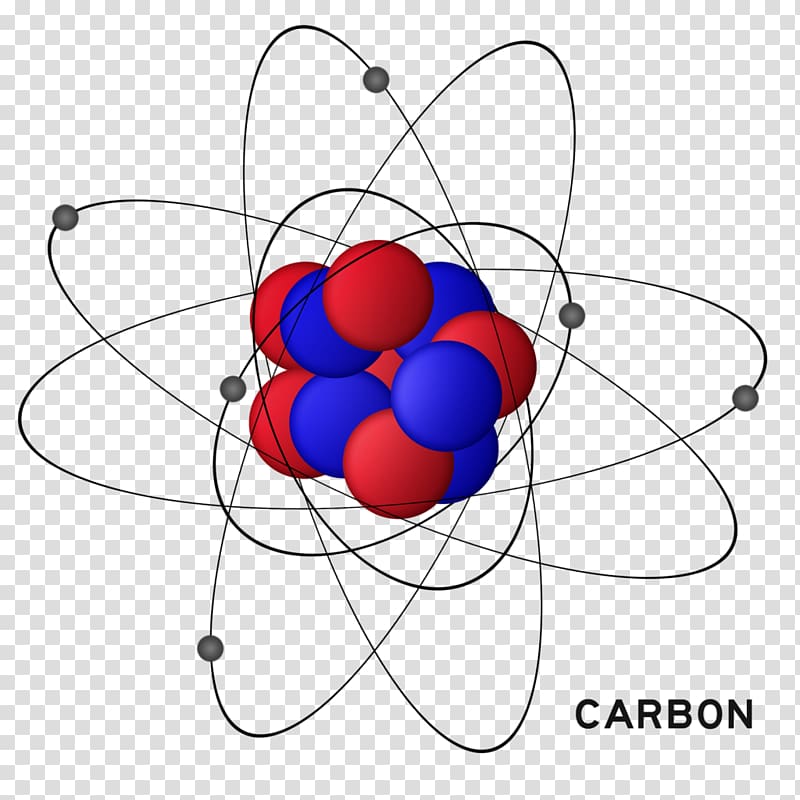 Molecule Hydrogen atom Chemistry Chemical compound, periodic transparent background PNG clipart
