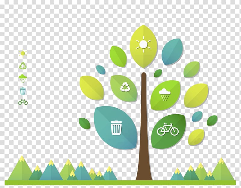 Environmental protection Infographic Natural environment Green Diagram, Green tree transparent background PNG clipart