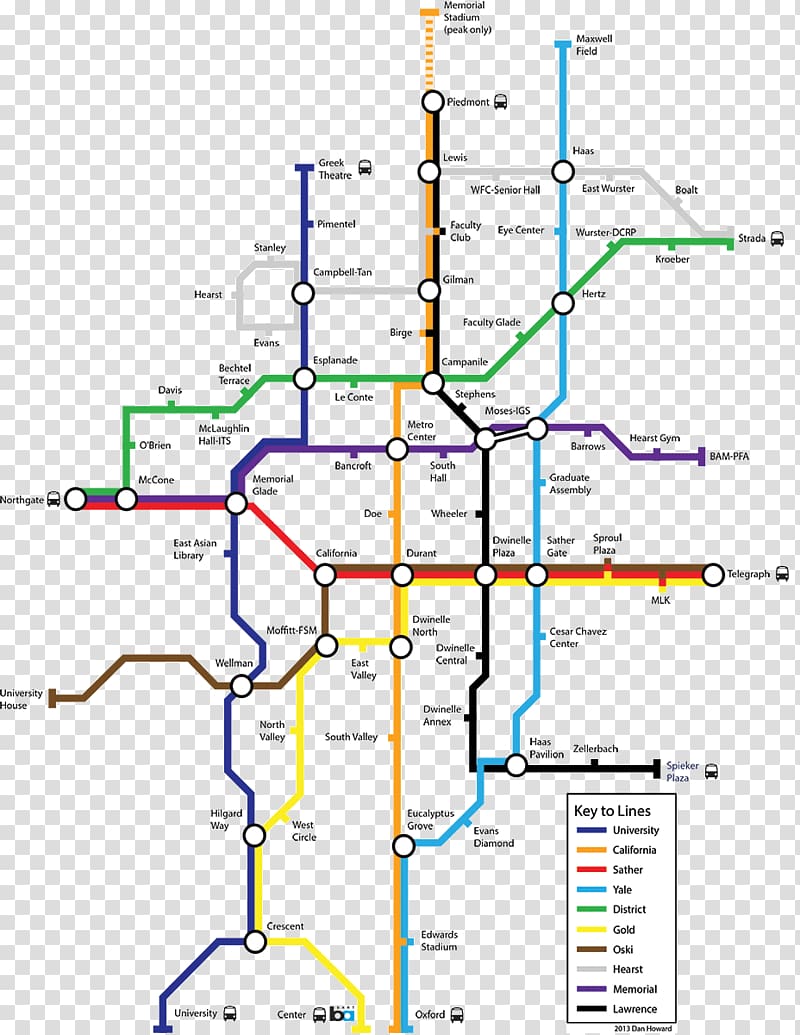 Berkeley London Underground Tube map Mind map, graduate cap transparent background PNG clipart