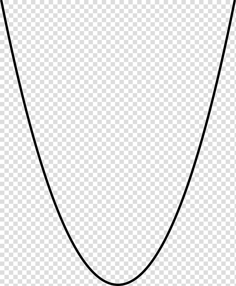 Parabola Curve Conic section Cone Line, line transparent background PNG clipart