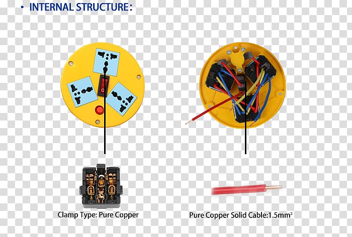 Product design Font Line Electronics, Extension Cord Reel transparent background PNG clipart