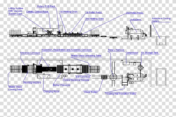 Laminated glass Glass production Manufacturing Lamination, Oven transparent background PNG clipart