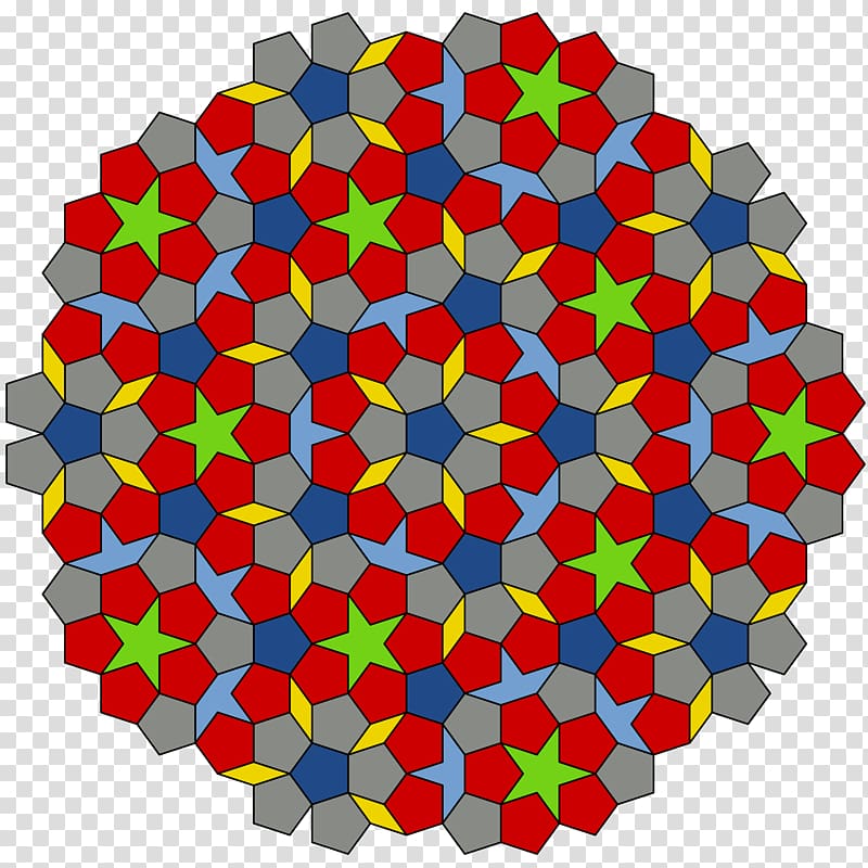 Penrose tiling Tessellation Aperiodic tiling Cairo pentagonal tiling Aperiodic set of prototiles, transparent background PNG clipart